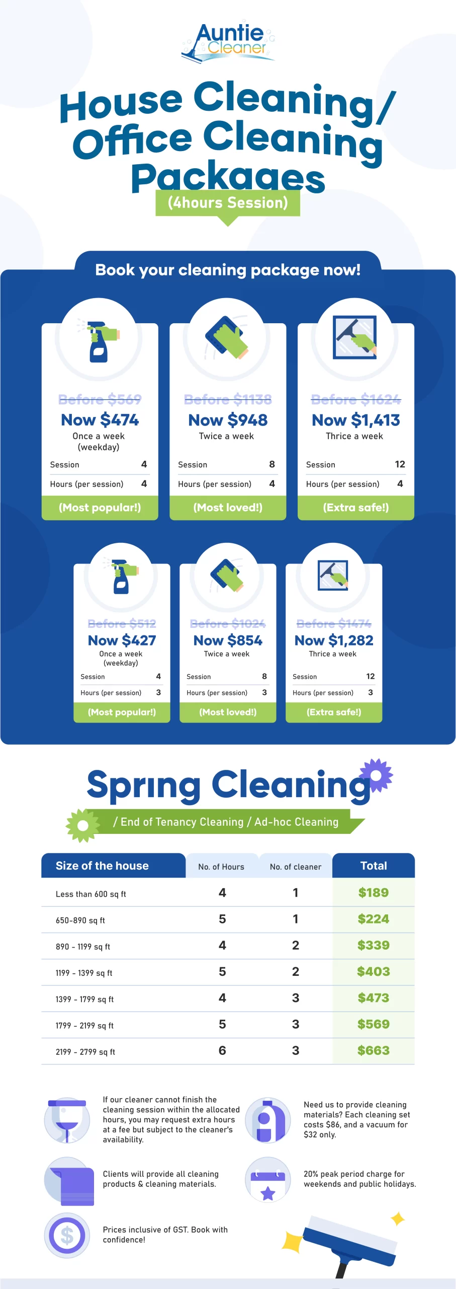 Auntie Cleaner - House, Cleaning, Office Cleaning, Part Time Maid, Spring Cleaning Pricelist 2023